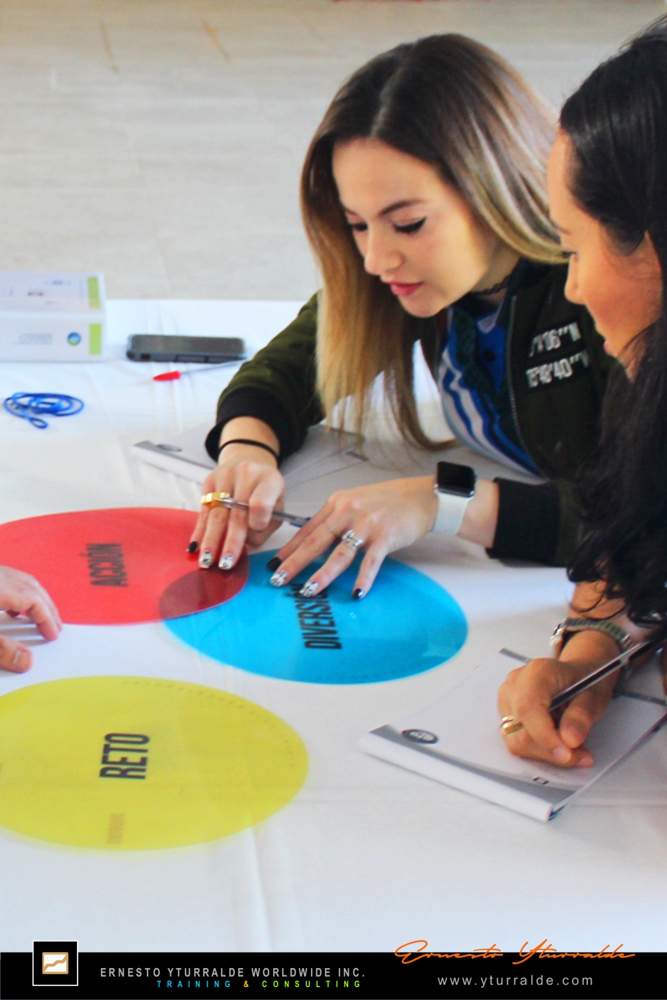 Ernesto Yturralde | Aprendizajes en Talleres Experienciales - Team Building LATAM